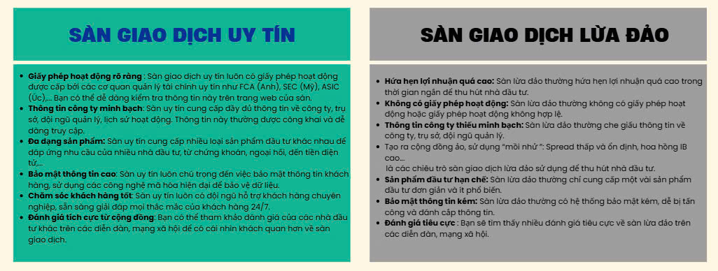 nhung-chieu-tro-cua-san-giao-dich-ao